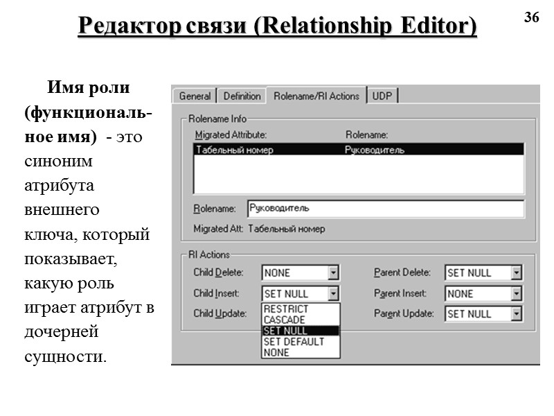 36 Редактор связи (Relationship Editor) Имя роли (функциональ-ное имя)  - это синоним атрибута